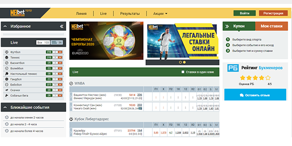Обзор бк Мелбет